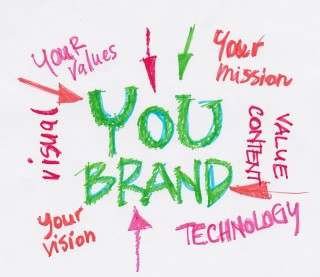 Personal-Branding-Brand